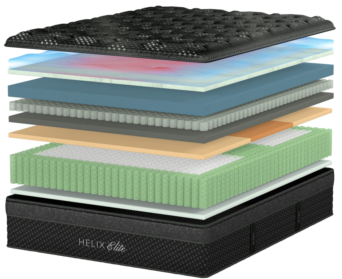 Helix Midnight Elite mattress render