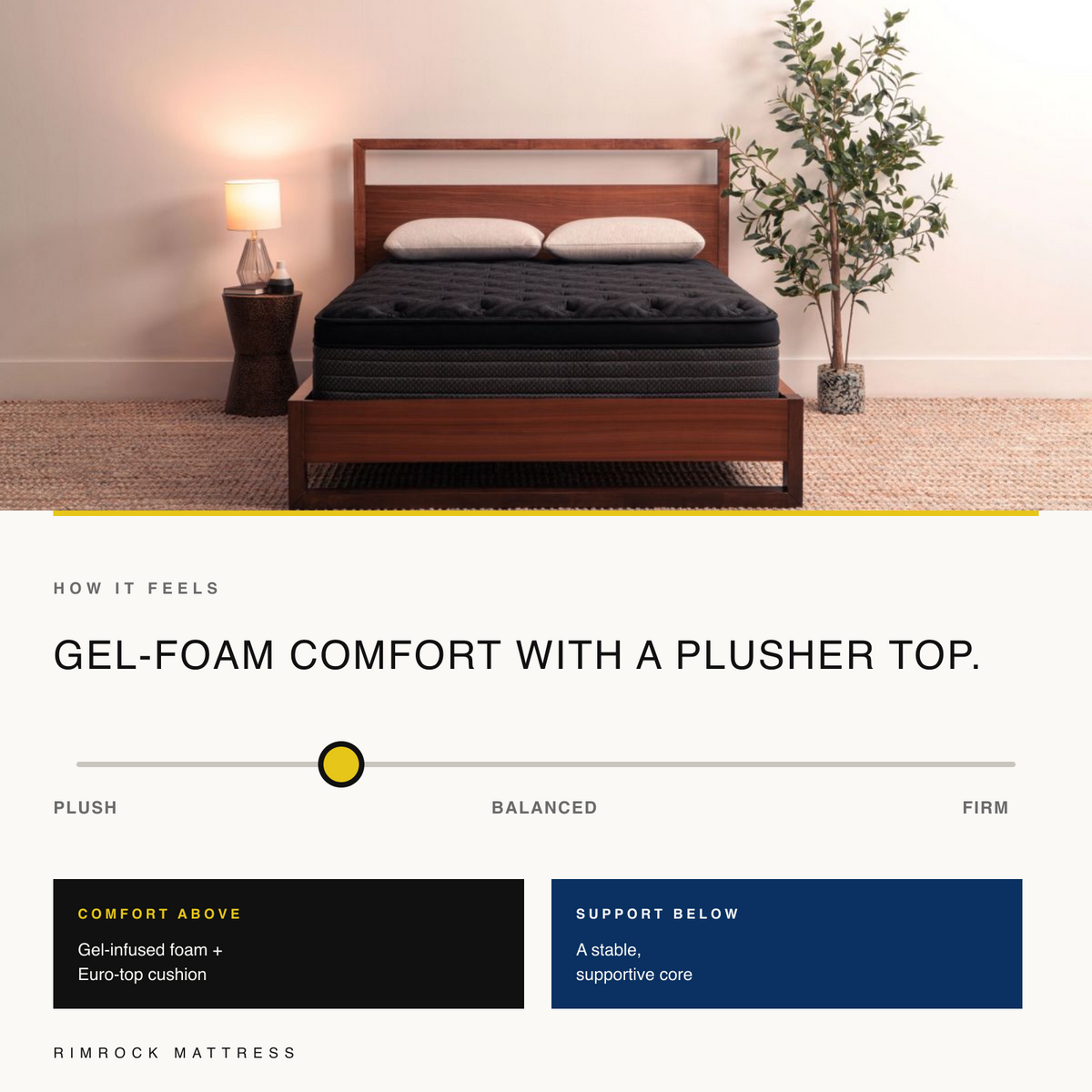 Craftsman Gel Euro Top firmness scale with gel-infused foam and Euro-top cushioning.