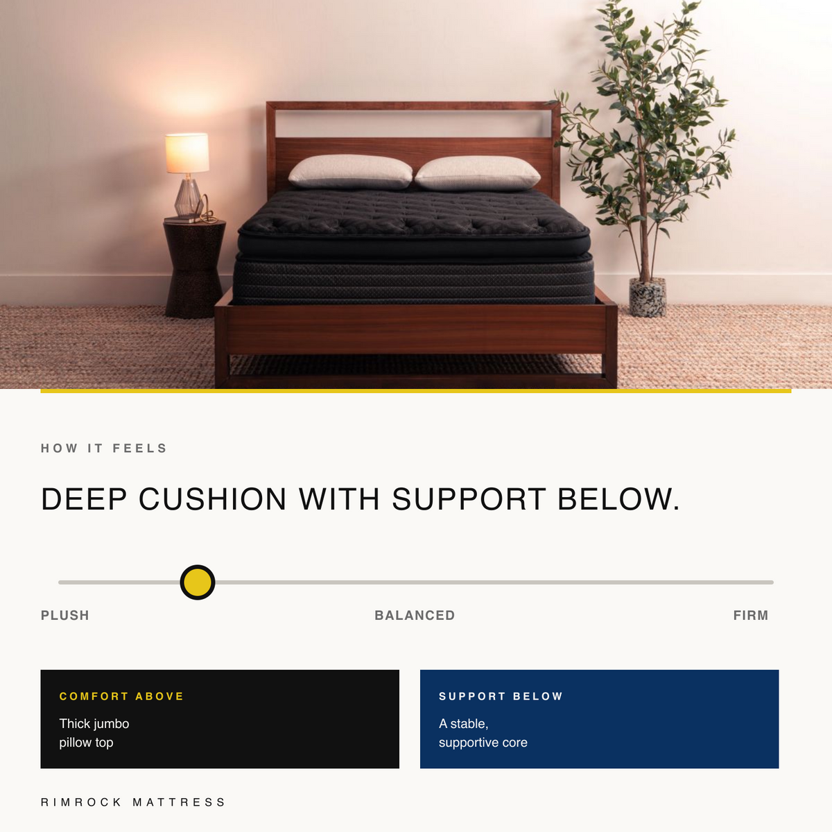 Craftsman Jumbo Pillow Top firmness scale with thick pillow-top comfort and steady support.
