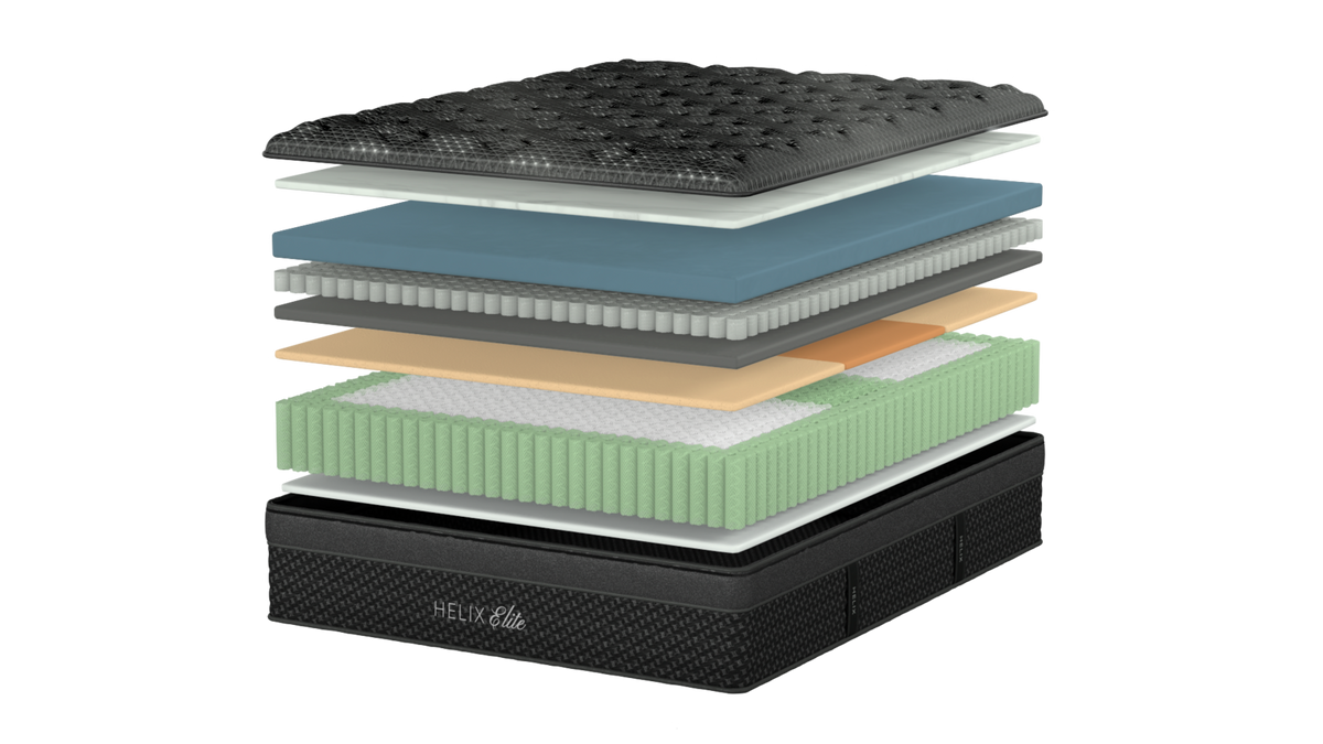 Cutaway of the Helix Midnight Elite showing the GlacioTex cooling cover, memory foam, microcoils and zoned coil core