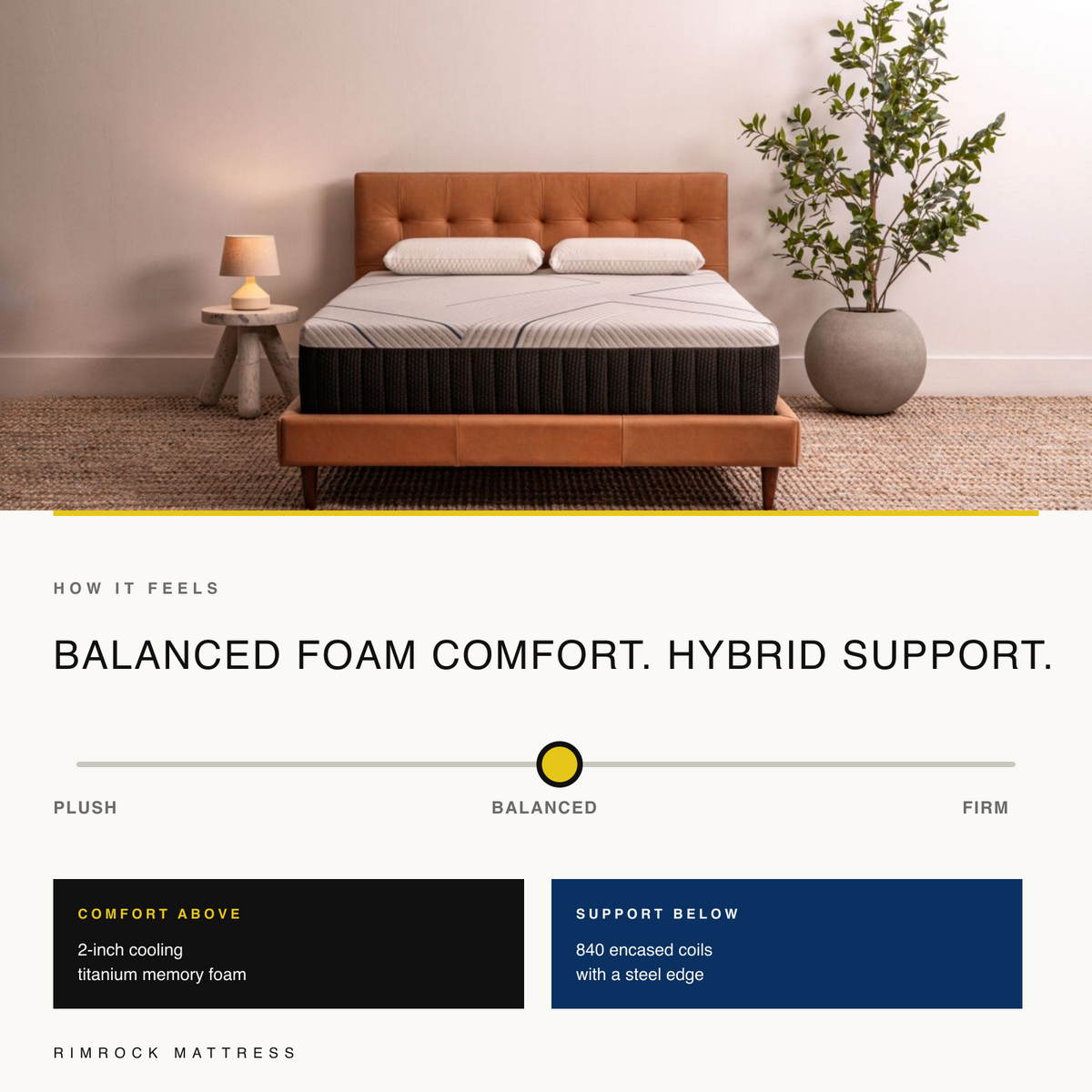 Loft Medium firmness scale with cooling titanium memory foam and encased coil support.